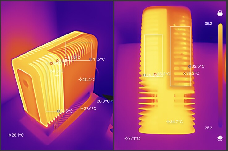 Temperature del case del Monochrome 2 sotto carico. (Fonte: TheJiral via smallformfactor.net)