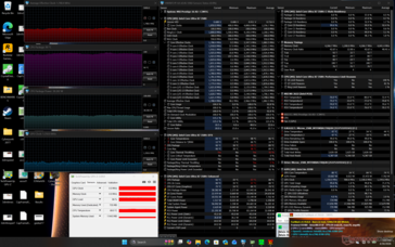 Stress di Prime95+FurMark