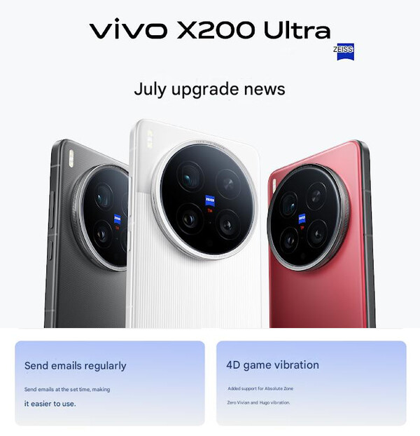 (Fonte: Vivo - traduzione automatica)