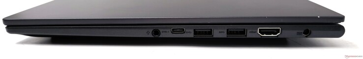 A destra: jack audio combo da 3,5 mm, USB 3.2 Gen1 Type-C con PD, 2x USB 3.2 Gen1 Type-A, uscita HDMI 1.4, DC-in