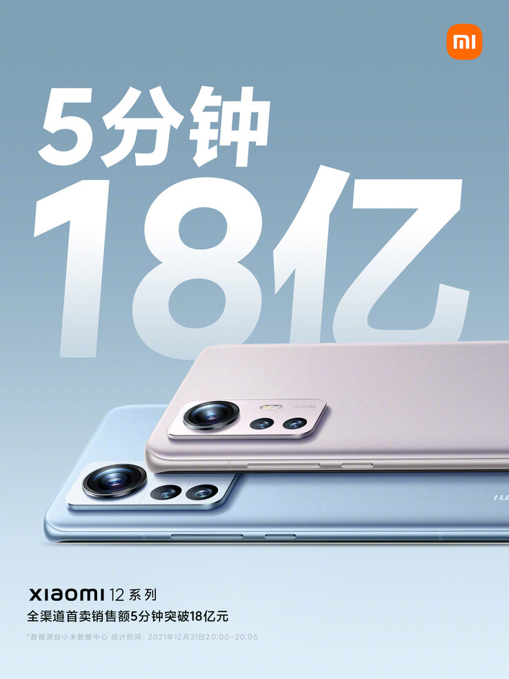 Xiaomi celebra il suo primo successo della serie 12. (Fonte: Xiaomi via Weibo)