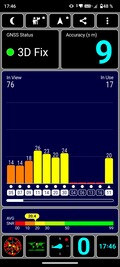 Test GNSS: Interno