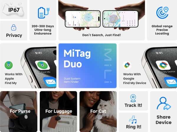 MiTag Duo è uno dei pochi tracker Bluetooth compatibili con entrambe le reti Apple Find My e Google Find My Device. (Fonte: MiLi)