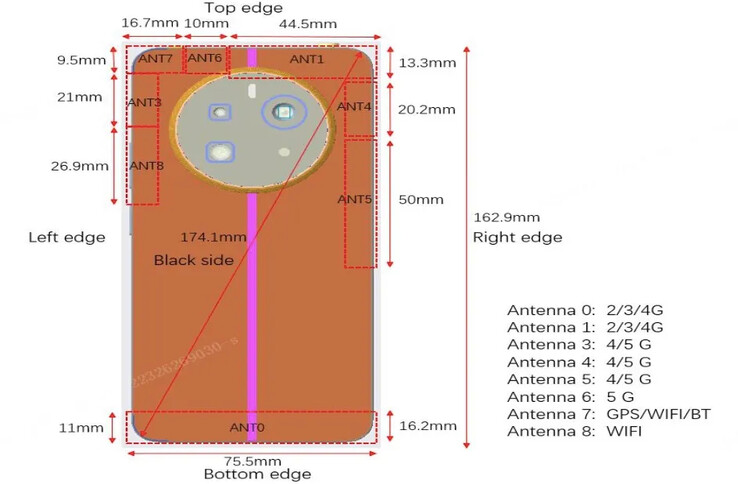 Il Realme 12+ 5G appare in diverse nuove fughe di notizie. (Fonte: NBTC, UL, FCC via MySmartPrice)