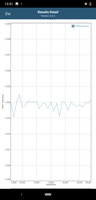 GFXBench Battery test