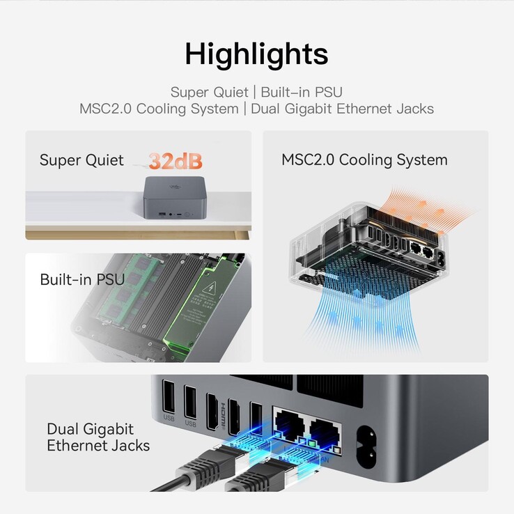 Alcune caratteristiche tecniche degne di nota del mini PC Beelink EQR5.
