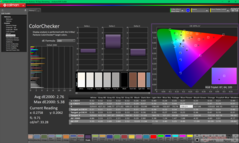 ColorChecker prima della calibrazione (P3)