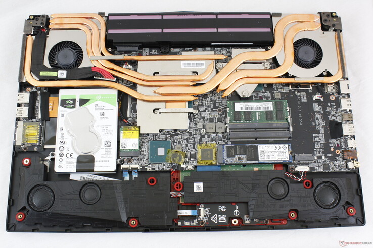 MSI GE75 8SF in confronto