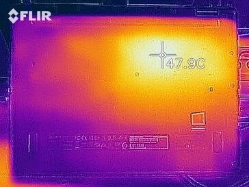 Sviluppo di calore - fondo (carico)