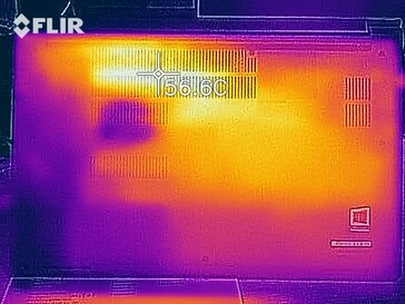 Distribuzione del calore sotto carico - lato inferiore