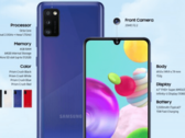Cosa cambierà su Galaxy A42 5G?