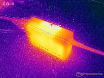 L'adattatore CA rimane relativamente fresco anche quando è sotto carico