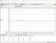 Sistema di test del consumo energetico (durante il gioco - The Witcher 3 Ultra-Preset)