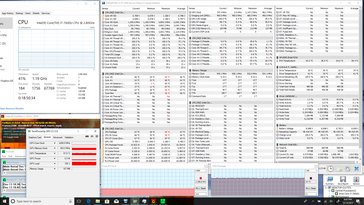 Prime95+FurMark stress