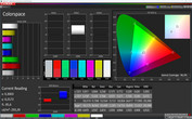 CalMAN: modalita' - Spazio Colore: Adattiva, spazio colore target AdobeRGB
