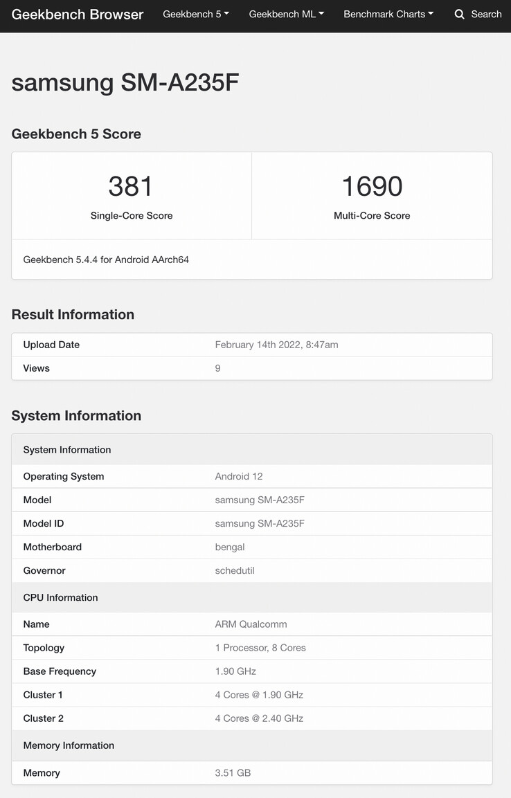 (Fonte: Geekbench)