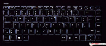HP EliteBook 755 G5 - illuminazione tastiera