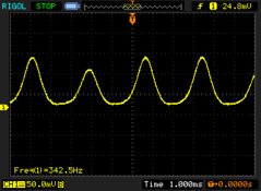 Sfarfallio PWM a bassa luminosità