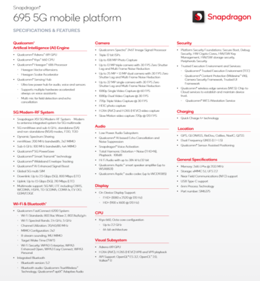 Qualcomm Snapdragon 680 5G spefications (immagine via Qualcomm)