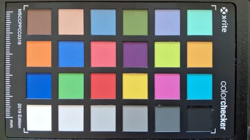 ColorChecker passport (sensore da 13 MP)