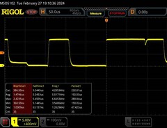 80 % di luminosità