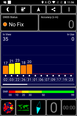 GPS test: al chiuso