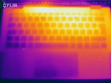 Mappa del calore lato superiore (stress test)