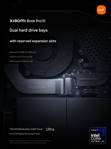 Slot dell'unità del portatile (tradotto a macchina)
