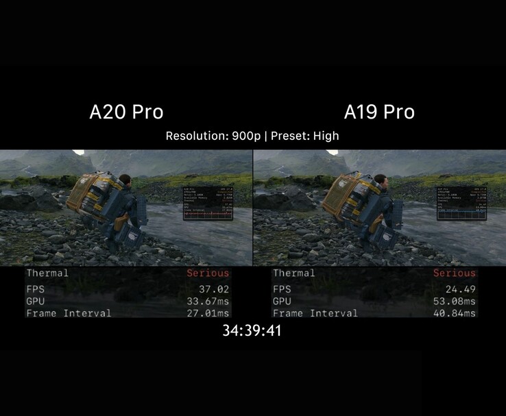 Prestazioni di Death Stranding su A20 Pro vs A19 Pro dopo il throttling termico