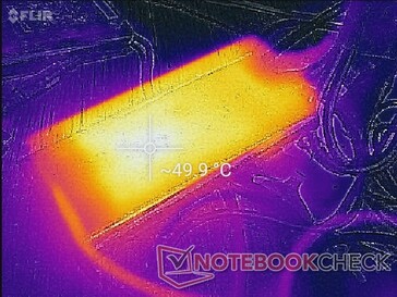 Adattatore AC dopo un'ora di funzionamento con carichi elevati