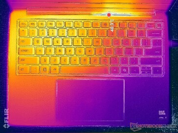Test di stress con Prime95+FurMark (C cover)
