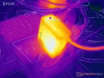 L'alimentatore raggiunge una temperatura superiore a 46 °C quando è sottoposto a carichi intensi