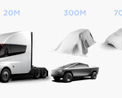 Il Master Plan 3 punta molto sui veicoli elettrici di massa (immagine: Tesla/cropped)