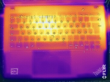 Test di sollecitazione delle temperature di superficie (in alto)