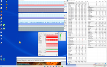 Stress di Prime95+FurMark