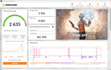 3DMark Time Spy (collegato)