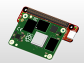 PicoBerry è una scheda compatta per Raspberry Pi CM4. (Fonte: Mirko_electronics)