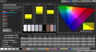 Precisione del colore (profilo: auto, spazio colore: sRGB)