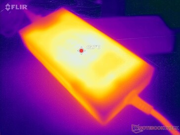 L'adattatore CA può raggiungere oltre 46 C quando si utilizzano carichi impegnativi