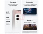 Immagine trapelata del prodotto Samsung Galaxy S25 Edge che mostra le specifiche della fotocamera e il design. (Fonte immagine: Android Headlines)