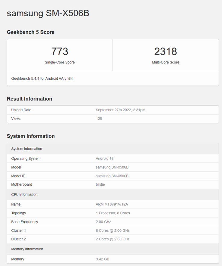 Galaxy Tab S8 FE su Geekbench (immagine via Geekbench)