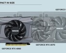 Confronto delle dimensioni tra la RTX 4060 SFF e la 4070 / 4080 a lunghezza piena (Fonte: Inno3D)