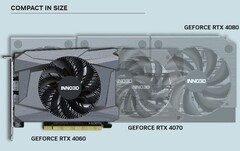 Confronto delle dimensioni tra la RTX 4060 SFF e la 4070 / 4080 a lunghezza piena (Fonte: Inno3D)