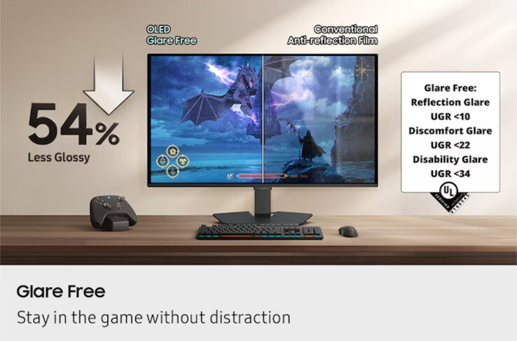 (Fonte: Samsung)