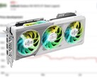 La ASRock Radeon RX 9070 XT Steel Legend può raggiungere un boost clock di 2.970 MHz. (Fonte immagine: ASRock, TechEpiphany su X, modificato)