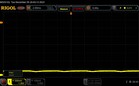 25 % di luminosità del display