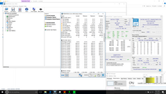 Full CPU stress