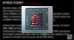 Le APU AMD Strix Point dovrebbero essere dotate di core CPU Zen 5 e Zen 4D. (Fonte: AMD, RedGamingTech-edit)