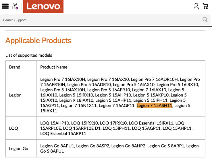 (Fonte: Lenovo - modifica)