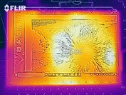 Mappa di calore anteriore del dispositivo durante uno stress test